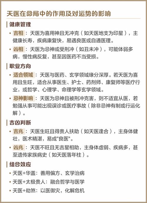 为什么八字命局中拥有天医的人，会拥有如此多的好处？