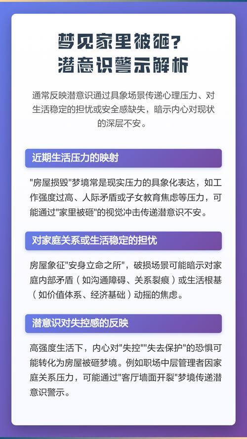 梦见家里全被砸了是什么预兆或暗示？