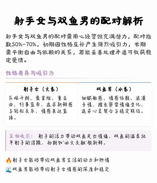 双鱼座女生和射手座男生之间能否培养出深厚的友谊关系？