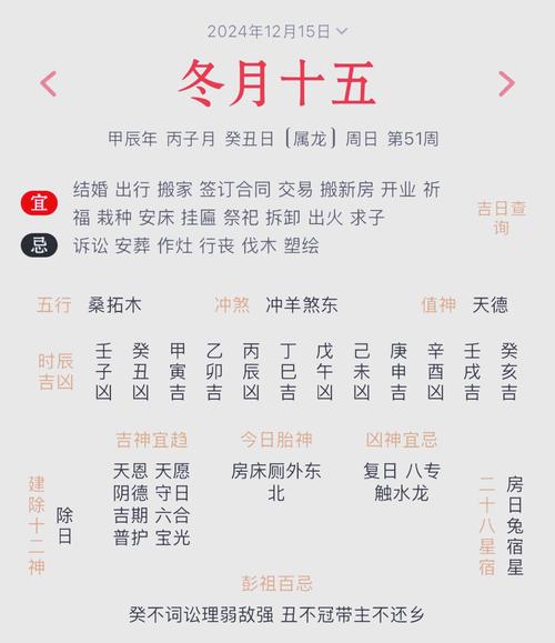 十二生肖龙每月运势详解和每日运势大全分别指什么？