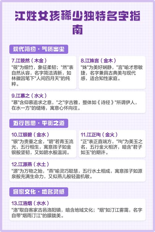 江姓女孩起名时有哪些独特好听的选项可以选择？
