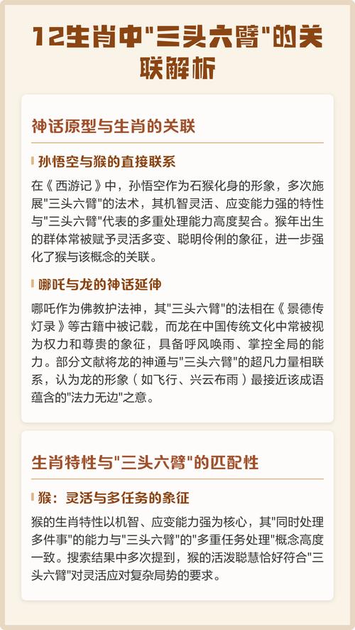 三头六臂的神话形象是否对应过某个生肖或数字？