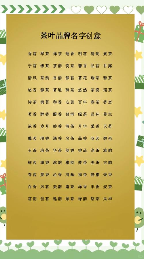 如何给茶叶店取一个既好听又吸引人的名字？