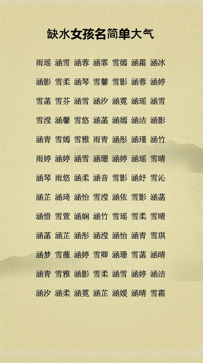 怡字女孩最佳组合名字，和什么字搭配最好听？