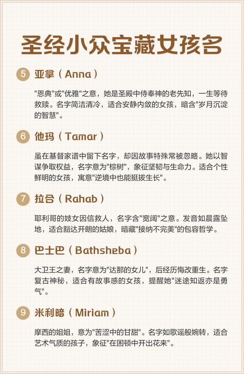 哪些圣经名字适合作为女孩的名字？