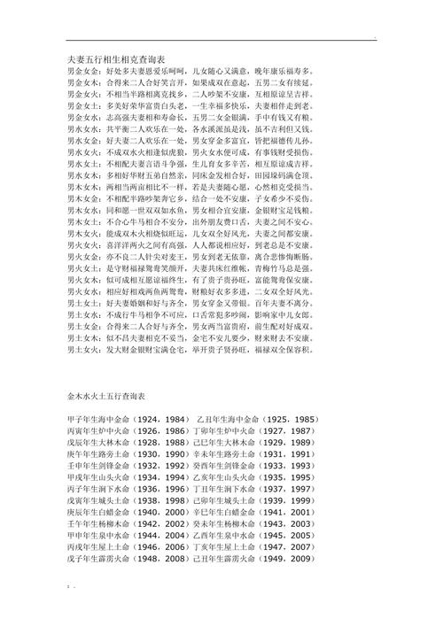 五行本命与命卦相冲，婚姻五行准还是属相准？哪个梗影响婚姻？