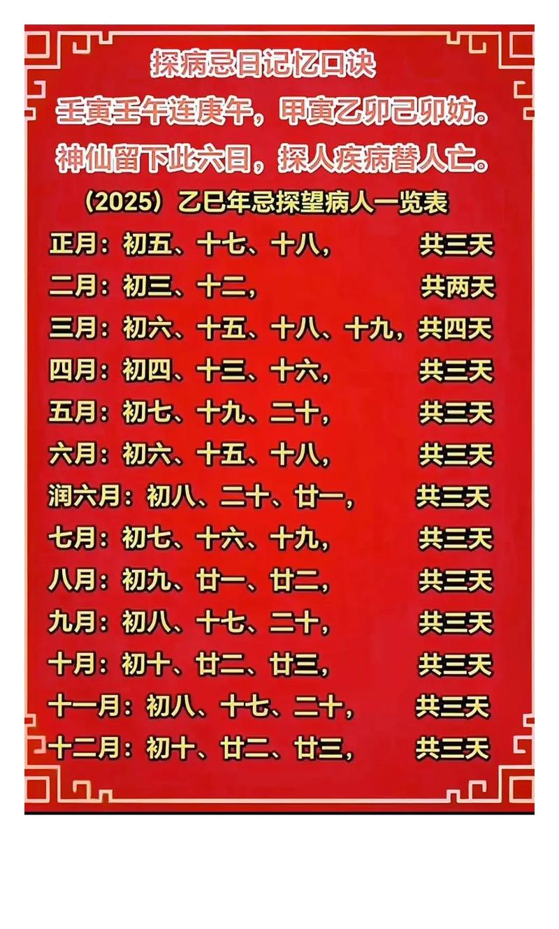 农历五月十七适合去看望生病的人吗？