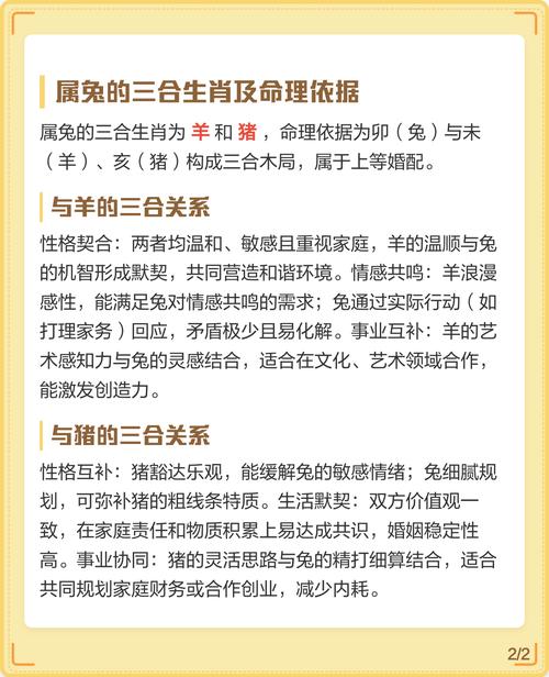 属兔的三合属相究竟与哪个相配呢？
