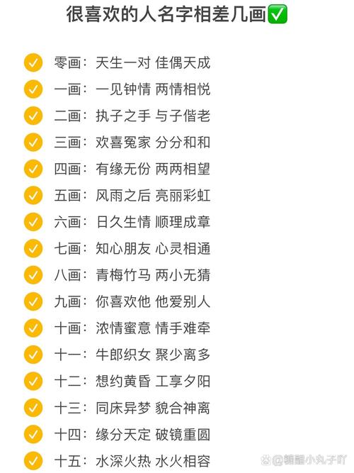 2026年名字笔画配对关系如何影响二人关系测算？