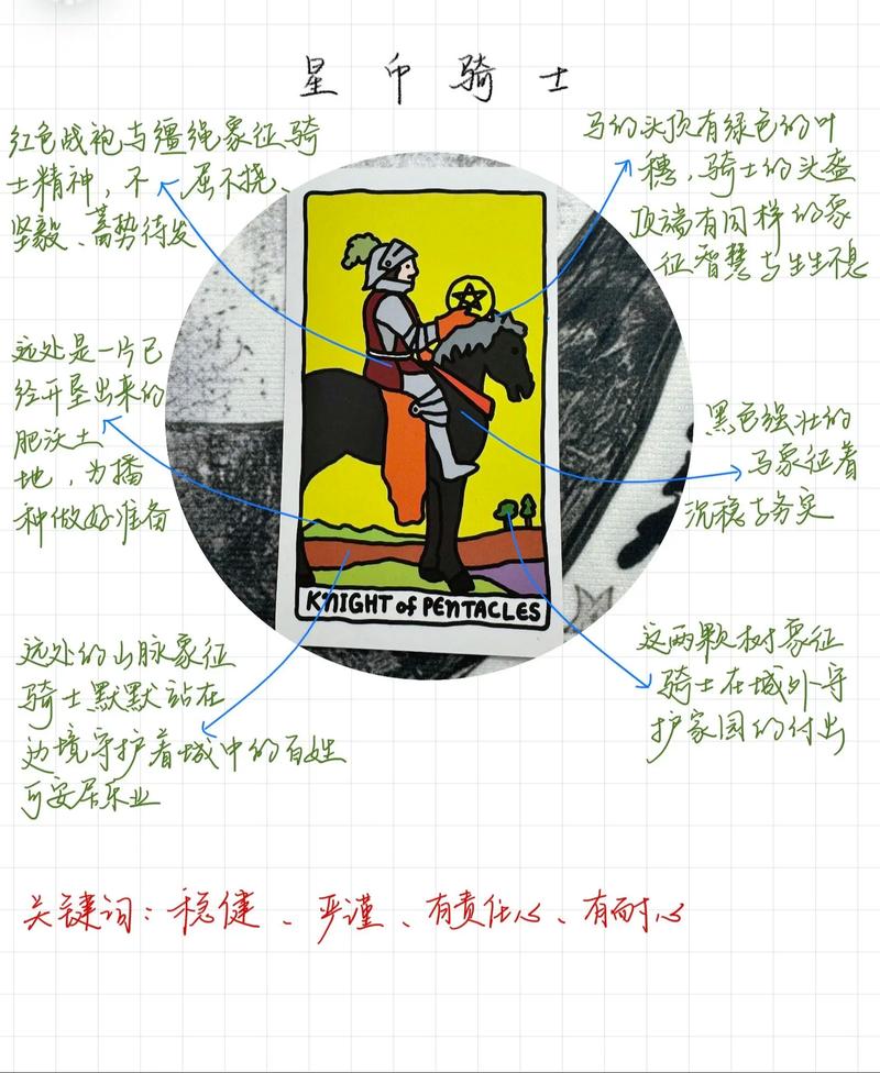 星币骑士正位代表对方对我有怎样的正面情感或态度？