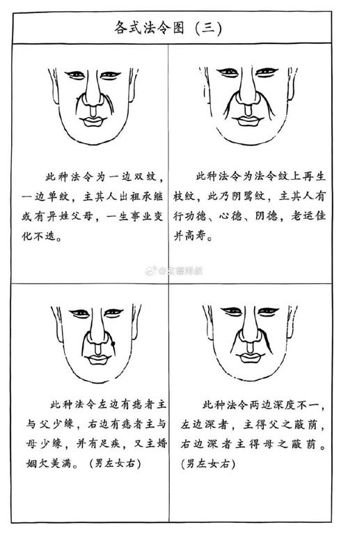 男人为什么会有帅气的法令纹？面相中法令纹代表什么？