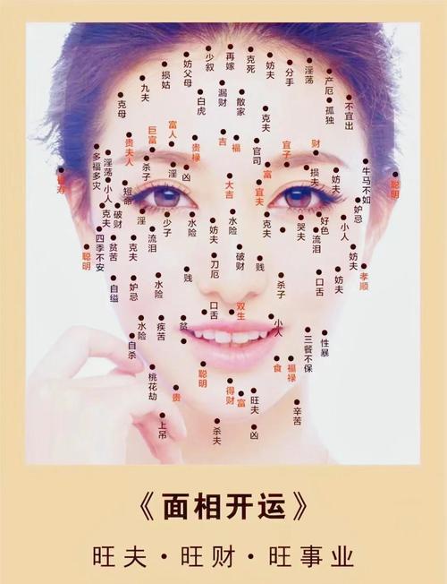 福堂位置面相中，哪个部位长痣被认为吉祥？