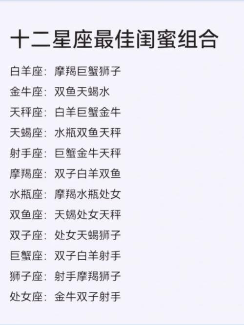 白羊座女生最适合和哪个星座成为最佳闺蜜？