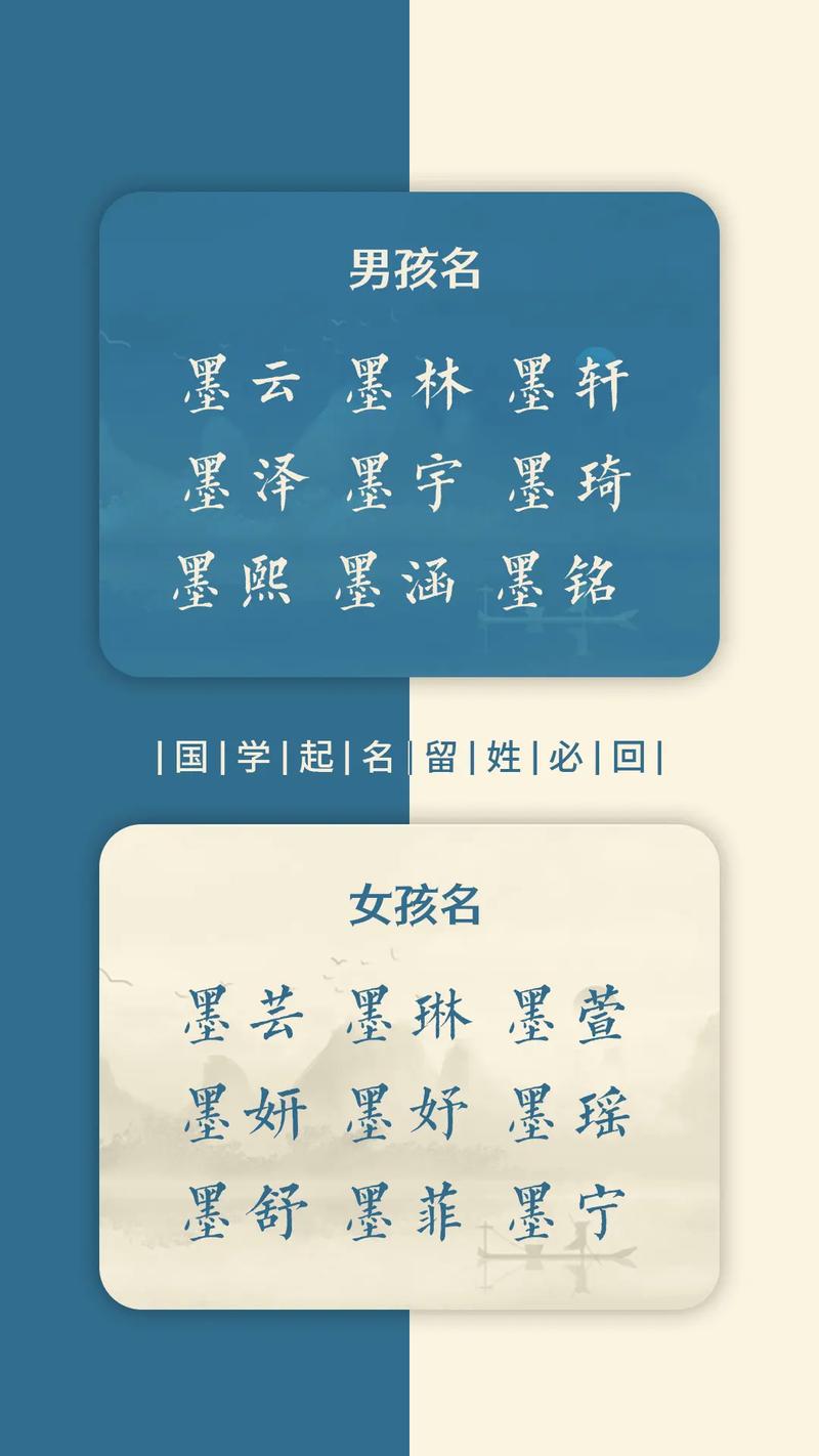 墨字取名五行属什么其寓意是什么？