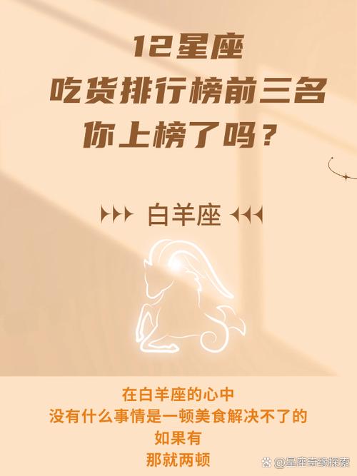 哪个星座是当之无愧的吃货之王？十二星座吃饭排行榜揭晓！