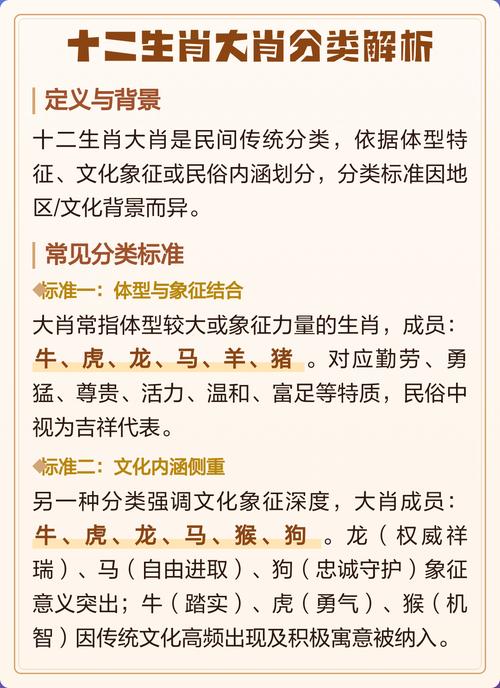 大小生肖分别对应哪些生肖？大肖小肖具体是哪几个生肖？