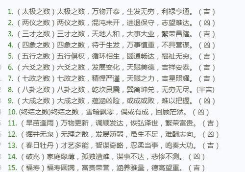 名字笔画数吉凶测算2026年名字真的嫩吉凶吗？