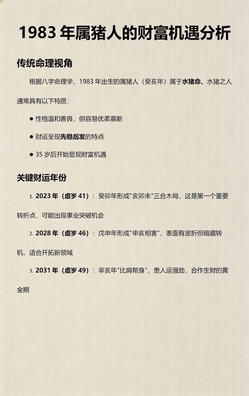 1983年属猪女性在2023年的财运运势如何详细分析？