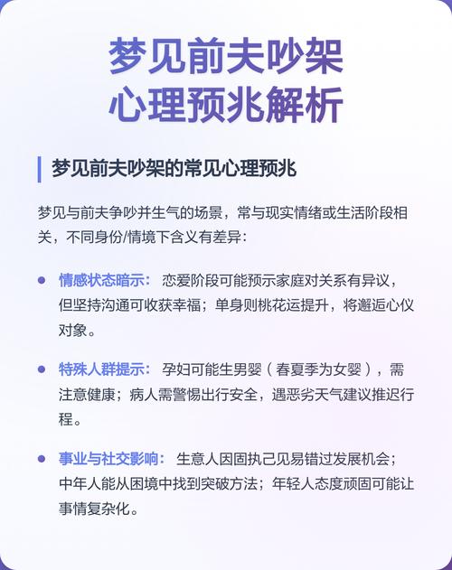 梦见和丈夫吵架预示着什么？