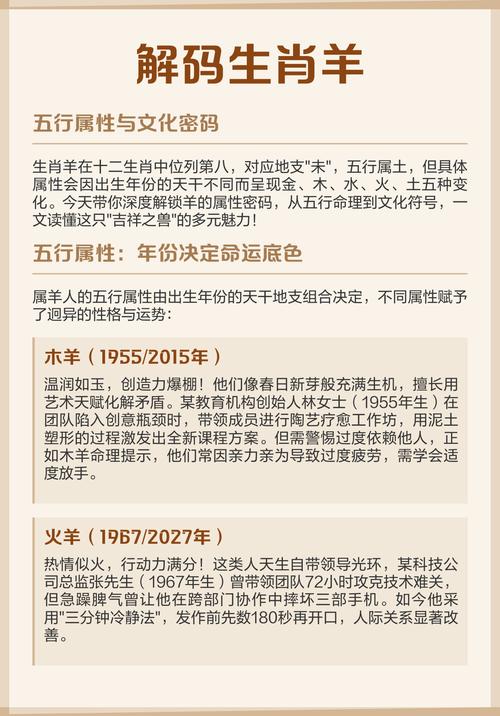 属羊的人难道不属于五行中的木而是其他五行吗？