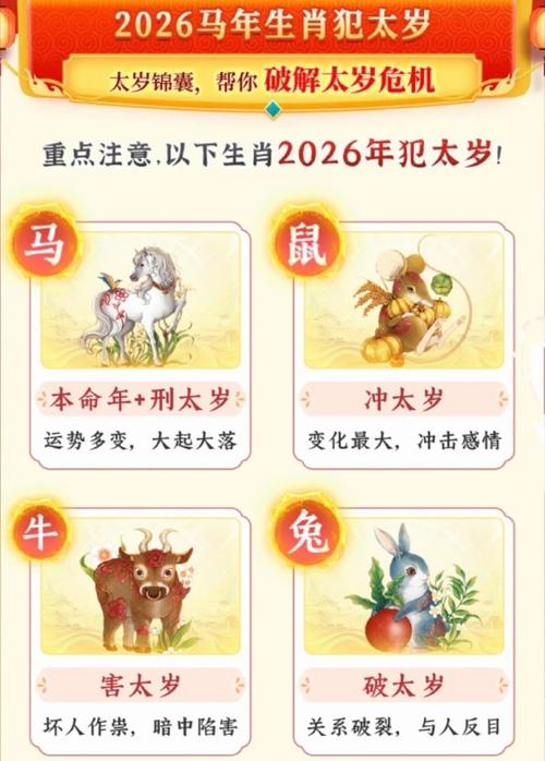 哪个生肖的人蕞喜欢拍马屁？