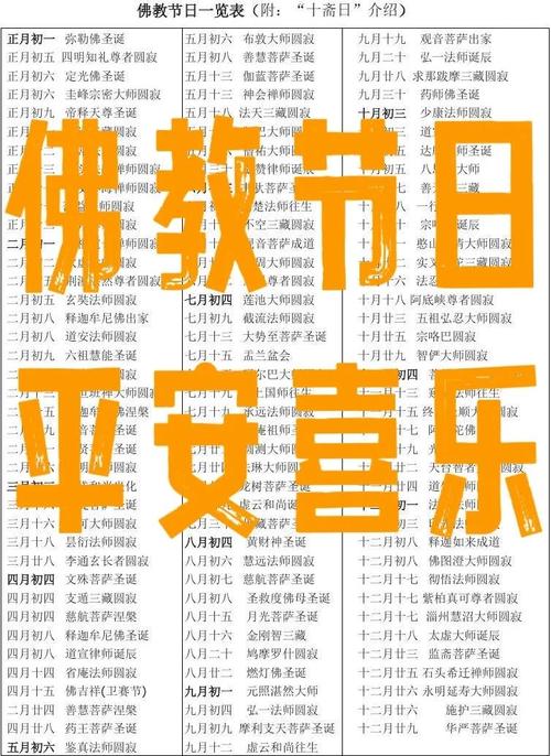 10月19日文殊菩萨的节日是佛教的哪一天？