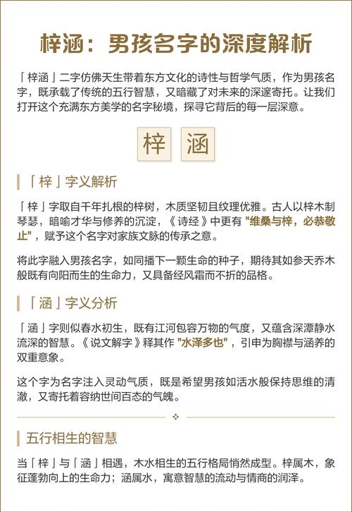 男孩名字梓涵五行属什么？给男孩起名梓涵有什么特殊含义？