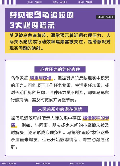 梦见被众多小乌龟咬有什么特别的预兆或含义吗？
