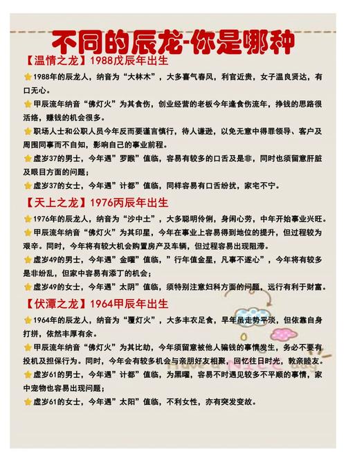 2012年属龙的人五行中缺少哪一项？