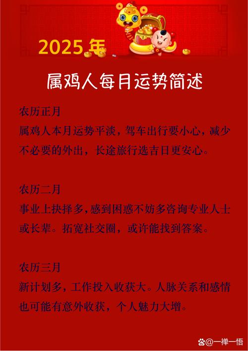 2020年属鸡人每月运势如何？全年运势怎样？