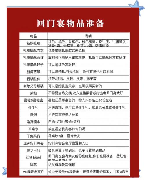 梦见酒店吃饭有人结婚，预示着什么吉凶？