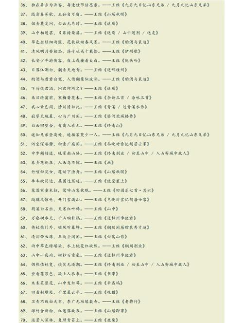 这句出自哪位诗人，如此意境深远，适合用作名字？