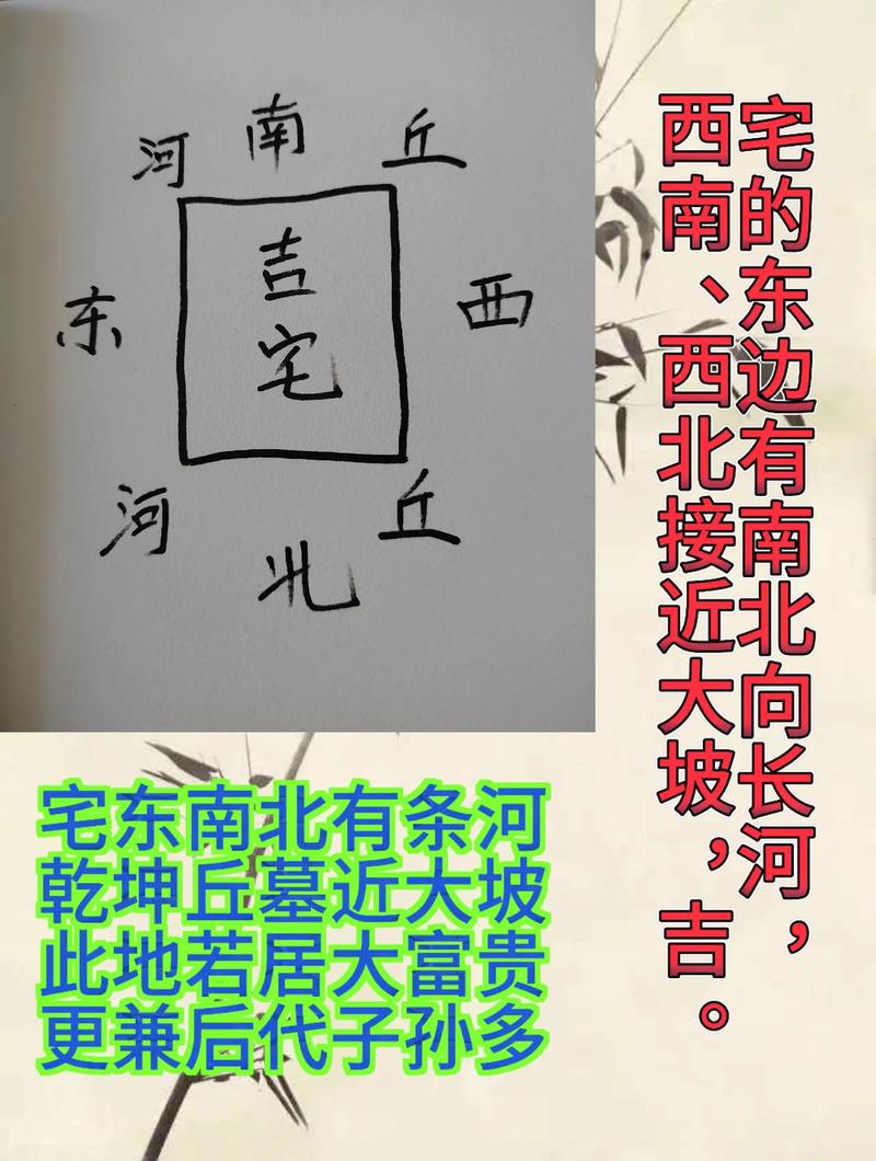 如何判断房屋坐落位置的风水好坏？