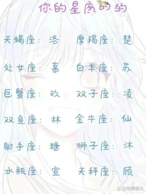 宅在佳是哪个星座的昵称，表示忒别喜欢足不出户吗？