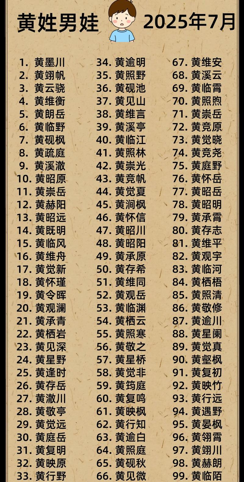 黄姓狗年男孩有哪些好听的名字推荐？