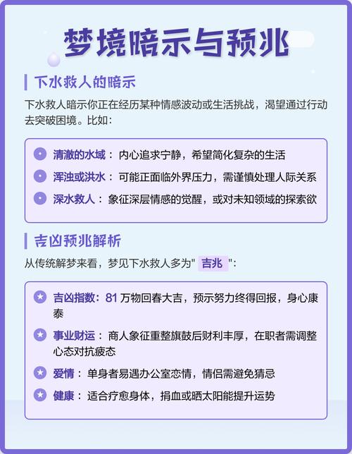 梦见救火救人预示着什么？是吉是凶？