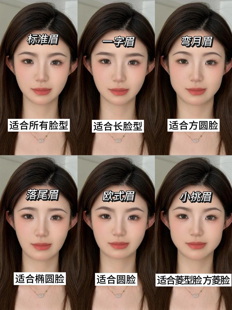 眼尾上翘的脸型最适合哪种眉型设计呢？