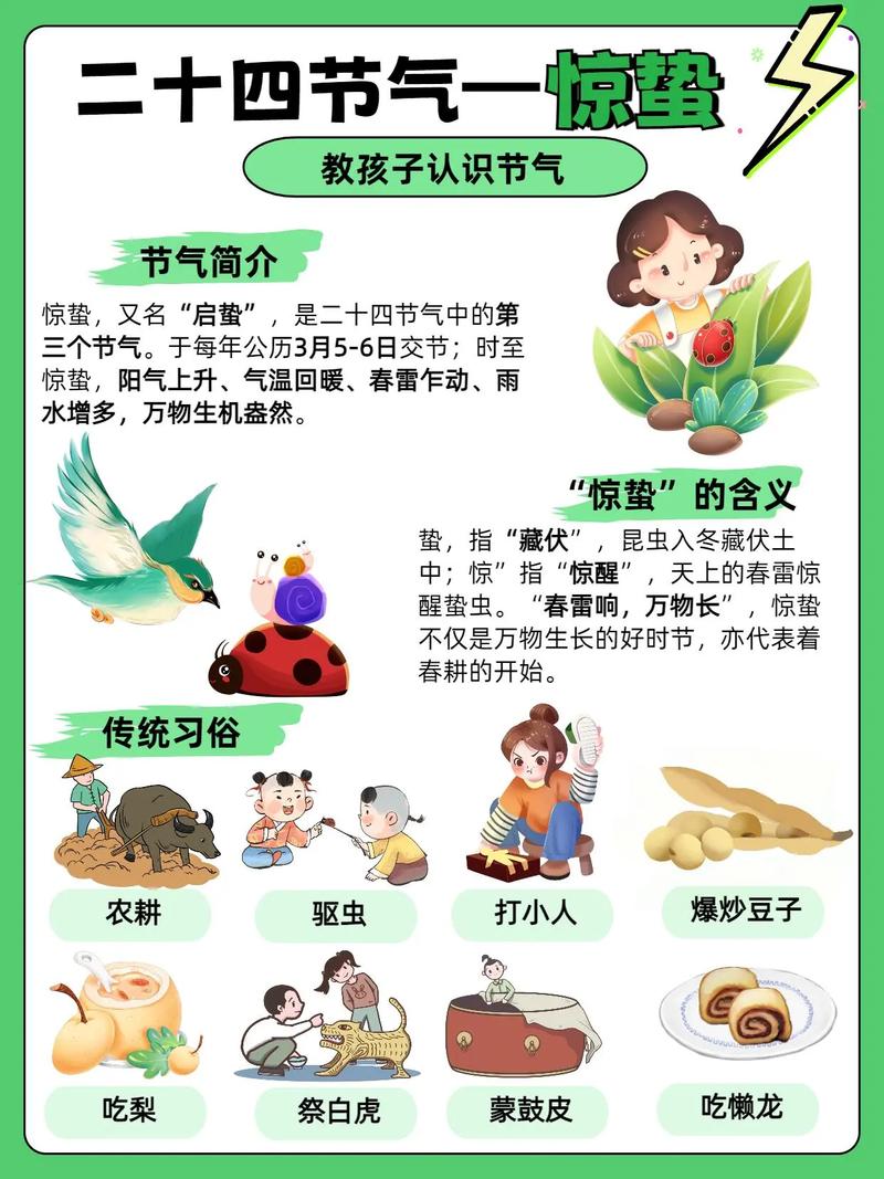 惊蛰出生的宝宝命运和运势会怎样？