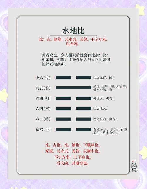 周易中水象如何象征婚姻，能否通过水地比卦来寻求婚姻的启示？