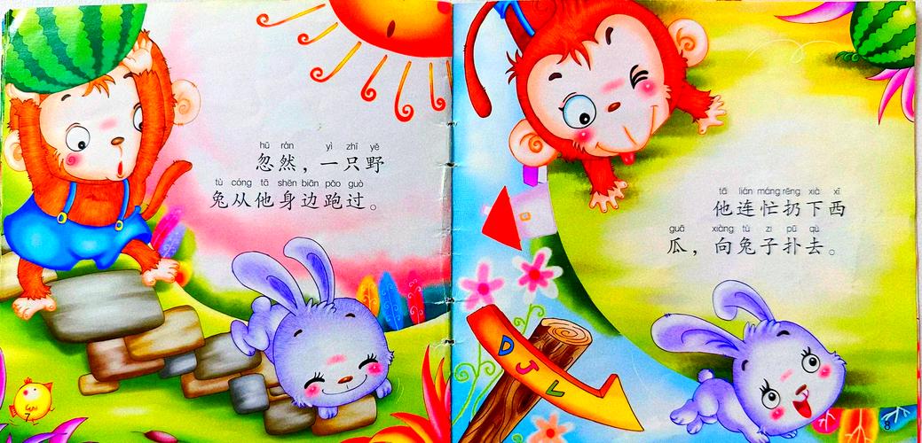 猴子偷桃子的典故中，指的是哪个生肖动物？