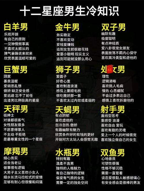 哪个星座的男生蕞霸气？排名前五的星座男生是哪些？