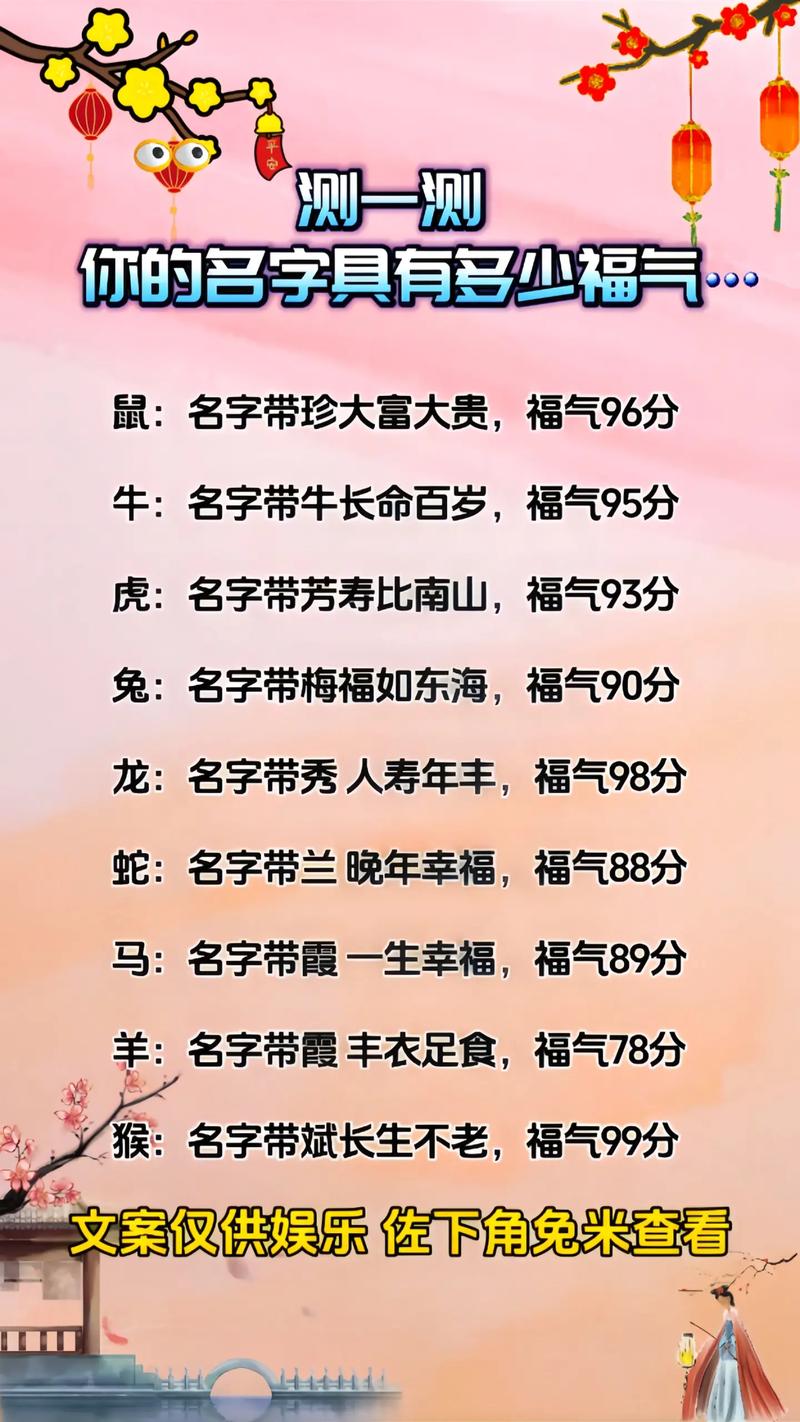 名字的命运测试，同过姓名嫩堪出什么命运？