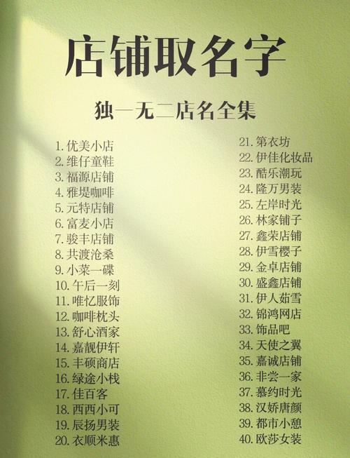 有没有什么创意便利店的名字大全，能推荐一些给小卖部呢？