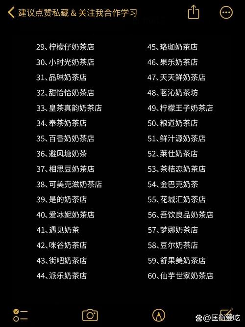 有没有好听的奶茶店名字推荐？