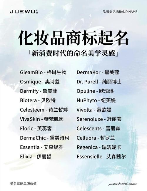 有哪些护肤品名字既好听又寓意美好？