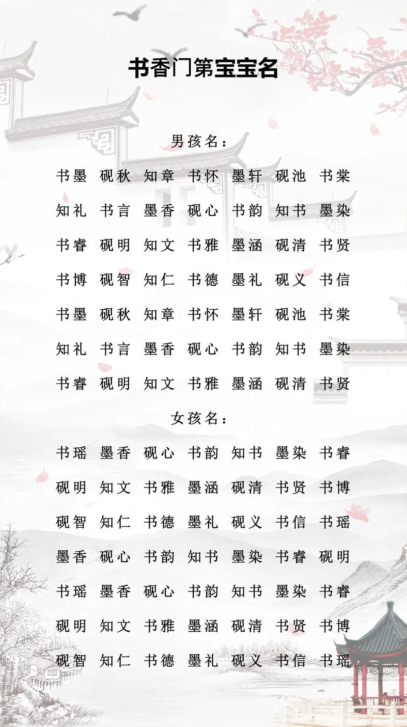 取自唐诗宋词的美好寓意，能否为宝宝起个古风长名呢？