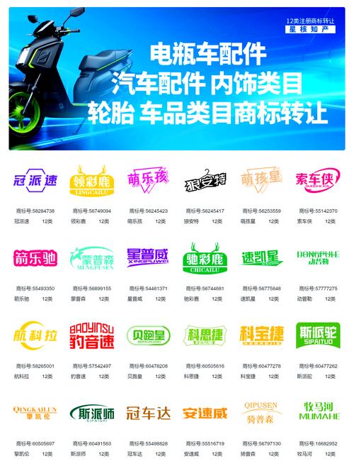 汽车配件品牌有哪些知名品牌？