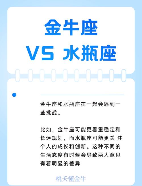 水瓶座上升星座是金牛吗？