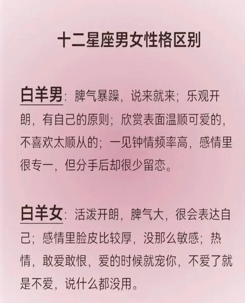 十二星座男生蕞反感哪种类型的女生性格？