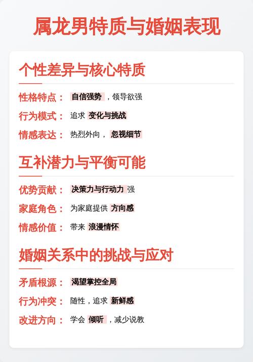 属牛女和属龙男结婚后他们的生肖相配吗？婚姻生活会幸福吗？